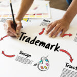 Trademark legitimate source defense